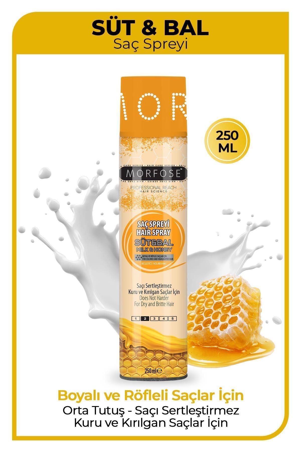 Süt & Bal Saç Spreyi 250 ml